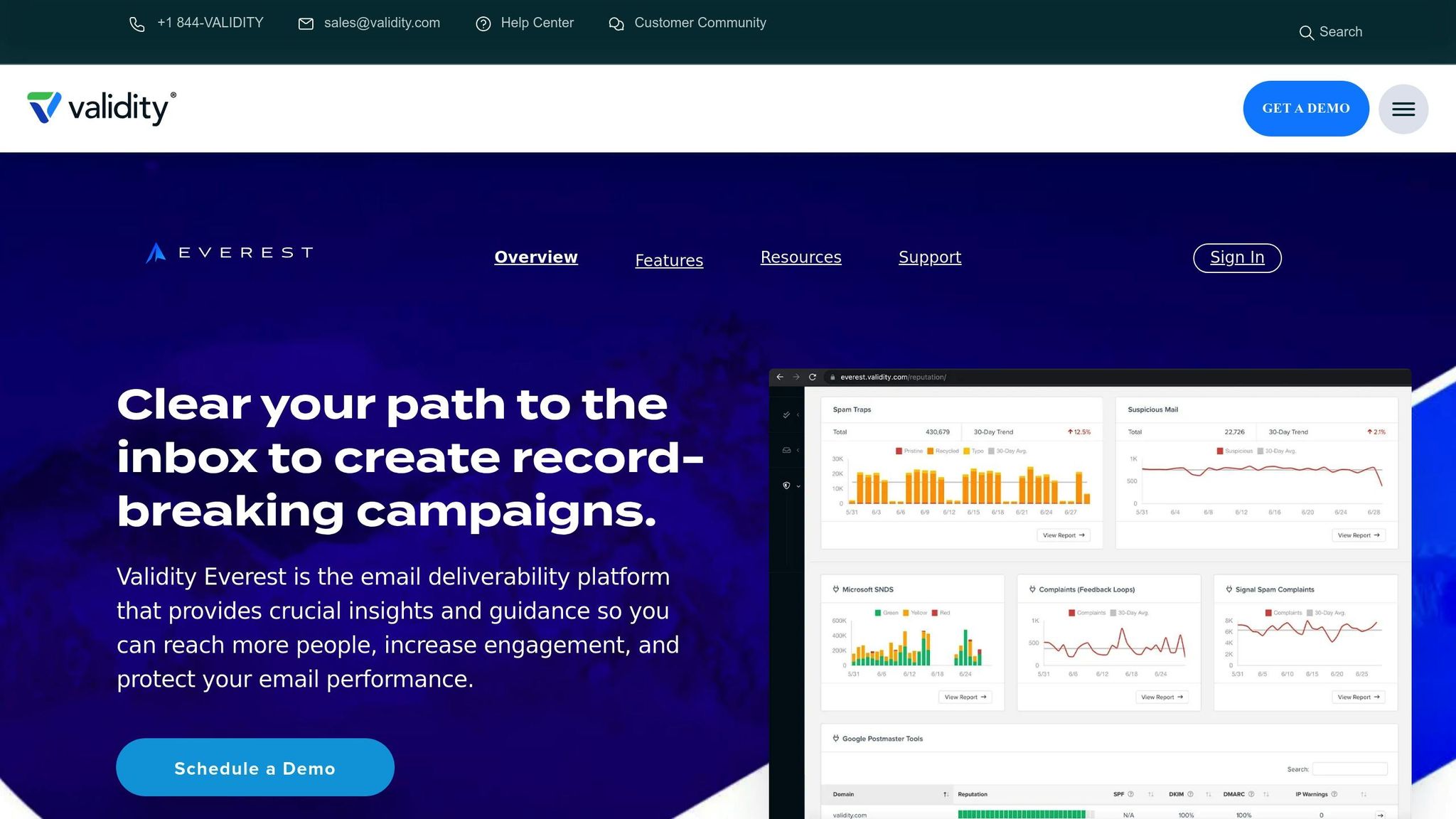 Validity Everest