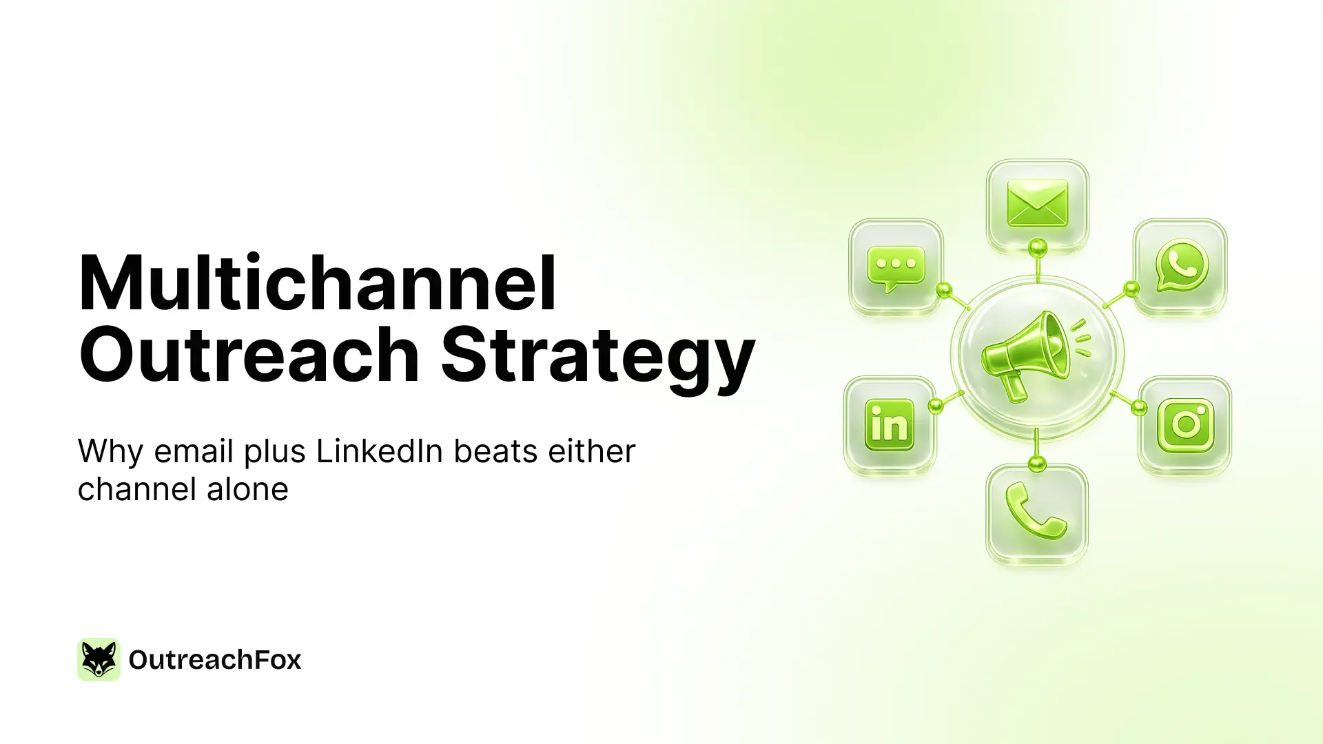 Multichannel Outreach Strategy: The Complete 2026 Guide