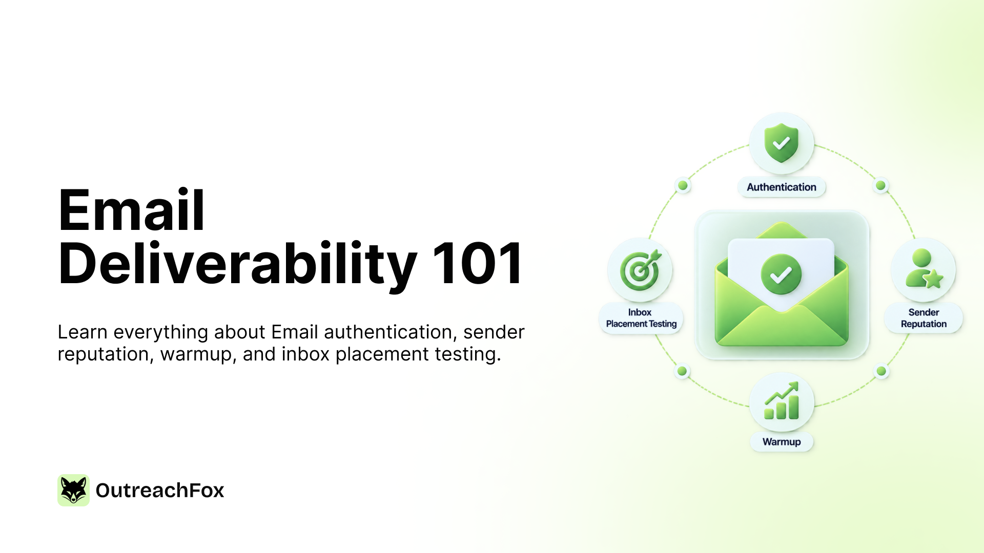 Email Deliverability Best Practices: The Complete Guide for 2026